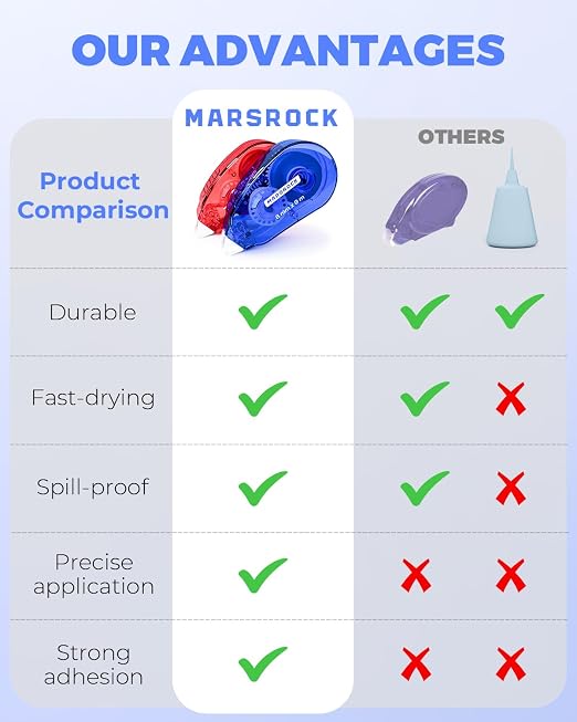 Marsrock Double-Sided Tape Roller - Image 5