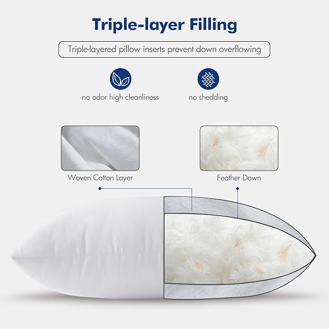 MIULEE Pillow Inserts 20x20, Down Feather Throw Pillow Inserts, Premium Fluffy - Image 6