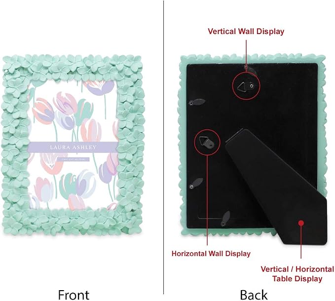 Laura Ashley 5x7 Mint Green Flower Textured Hand-Crafted Resin Picture Frame - Image 2