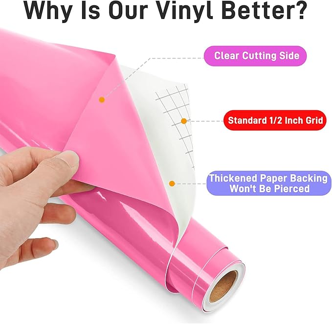 IModeur Glossy Pink Permanent Vinyl - Image 2