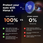 Horus X • Blue Light Glasses Men Women | Blue Light Blocking Glasses - Image 5