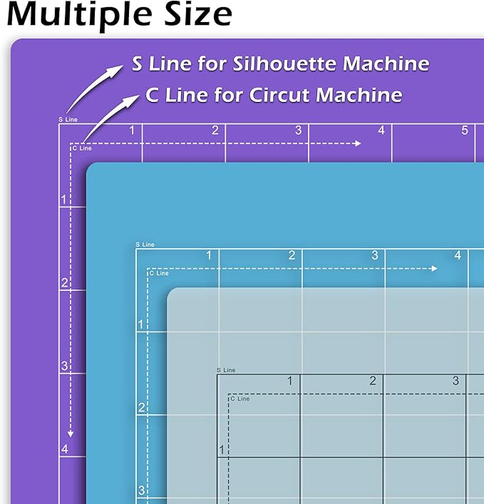ReArt Standard Grip Cutting Mat - Image 3
