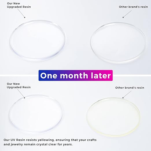 UV Resin 100g- VIDA ROSA RESIN Crystal Clear Hard Ultraviolet Curing Epoxy Resin - Image 2