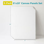 KEFF Canvas for Painting - Image 3