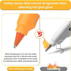 Hot Glue Gun Kit with 30 Glue Sticks, 20W Mini Glue Gun Set | Fast Preheating - Image 4
