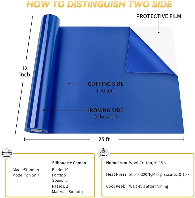 VinylRus Heat Transfer Vinyl-12” x 25FT Iron on Vinyl Roll - Image 5