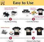 TransOurDream Heat Transfer Paper - Image 5