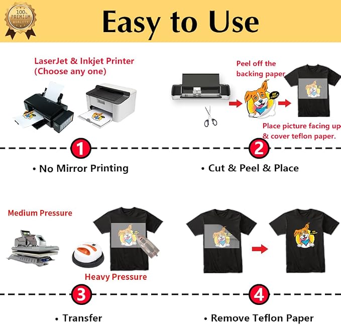 TransOurDream Heat Transfer Paper - Image 5