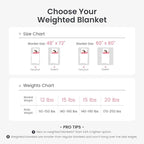 Drewin Weighted Blanket for Adults Queen Size 15lbs, Soft Cozy Turtleback - Image 7