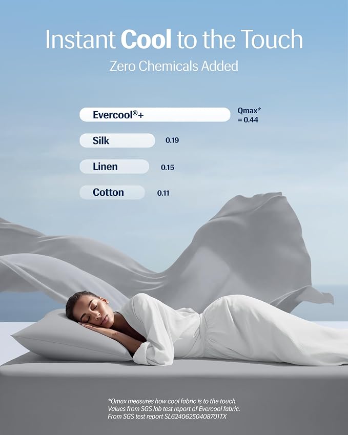 REST® Evercool®+ Cooling Pillowcases Standard - Image 3