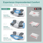 DONAMA Cervical Neck Pillow- Ergonomic Pillows - Image 5
