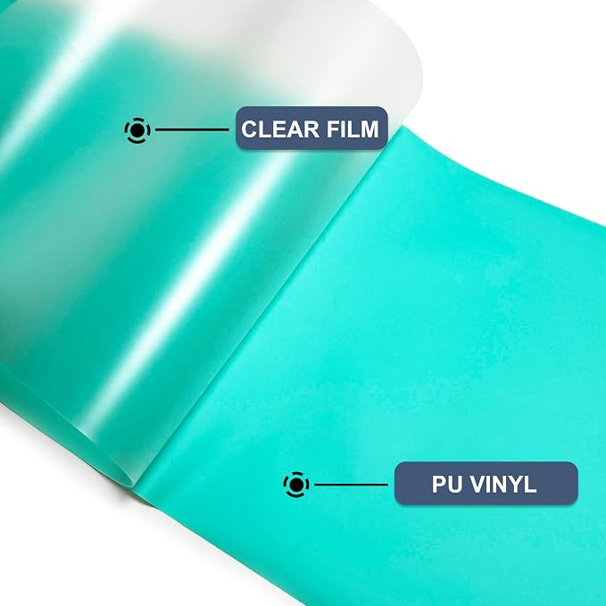 Mint Green Heat Transfer Vinyl HTV Roll Matte PU 12" x 15 ft. | Easy to Cut - Image 4