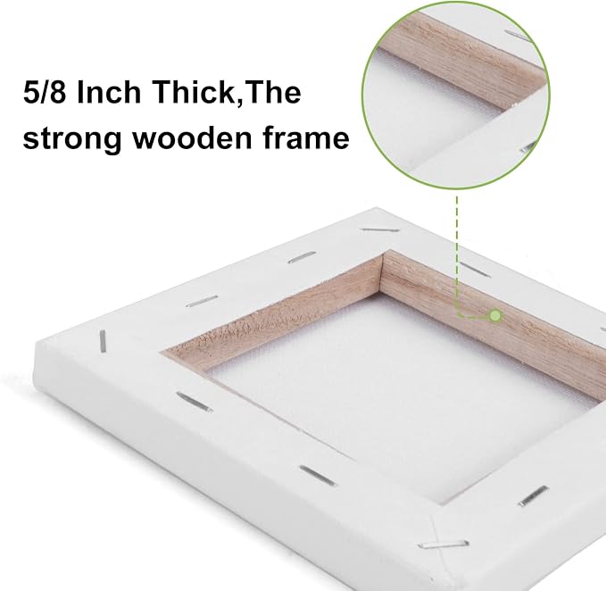 4 Packs Stretched Canvases for Painting - Image 5