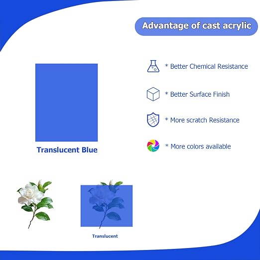 2 Pack 16'' x 20'' Translucent Blue Acrylic Sheet, 3mm Thick Acrylic Plastic - Image 5