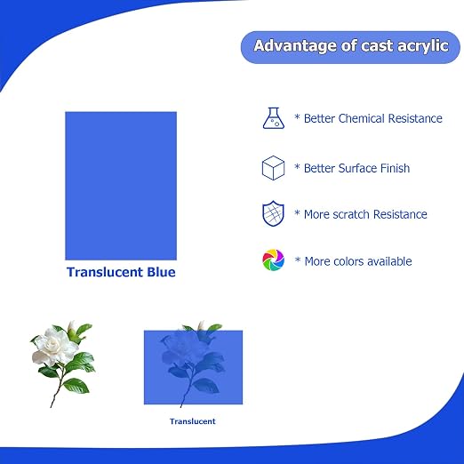 2 Pack 12'' x 16'' Translucent Blue Acrylic Sheet, 3mm Thick Acrylic Plastic - Image 5