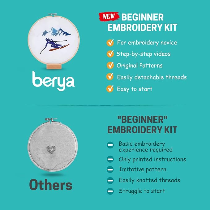 Embroidery Kit for Adult Beginners, Skiers Snow Mountain Embroidery Kit - Image 8