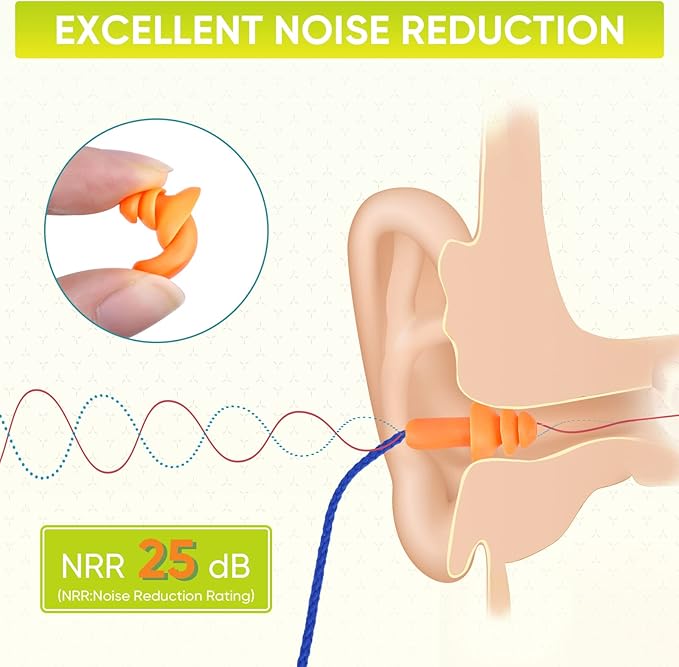 TICONN 48 Pairs Reusable Silicone Ear Plugs - Image 3