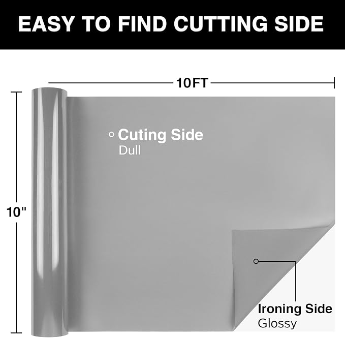TORC Grey Puff 3D HTV Vinyl Heat Transfer, Bags | Easy Cut & Weed | Compatible - Image 3