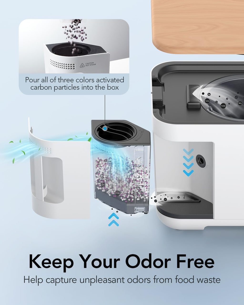 iDOO Odor Absorbing Filter Refills for Smart Waste Kitchen Composter, Multi-color Mixed Activated Carbon Granules Uesd for Electric Countertop Compost Bin, with 2 Packs of Activated Carbon 1500g Total