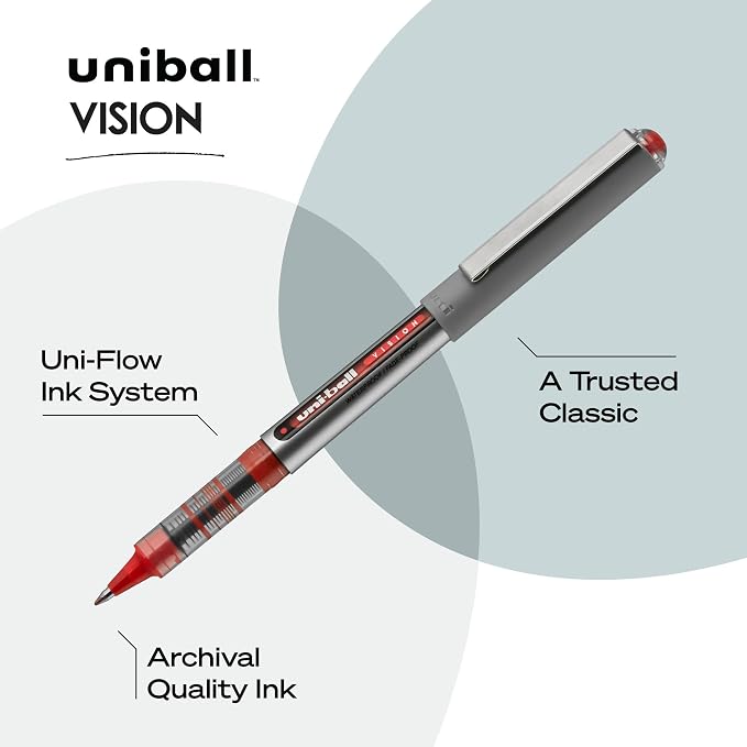 Uni-Ball uniball Vision Rollerball Pens - Image 3