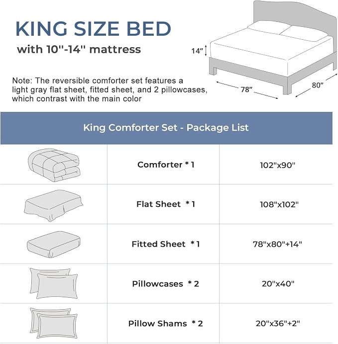 Sasttie Red & Black King Size Comforter Set, 7 Pieces Bed in a Bag King - Image 7