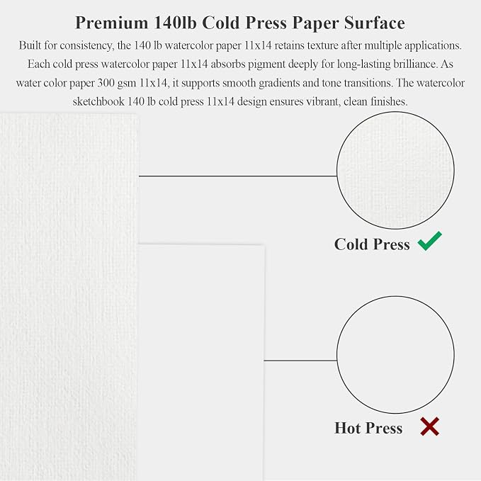 Fuxi Water Color Paper 11x14, Large Watercolor Paper 140 lb Cold Press - Image 3