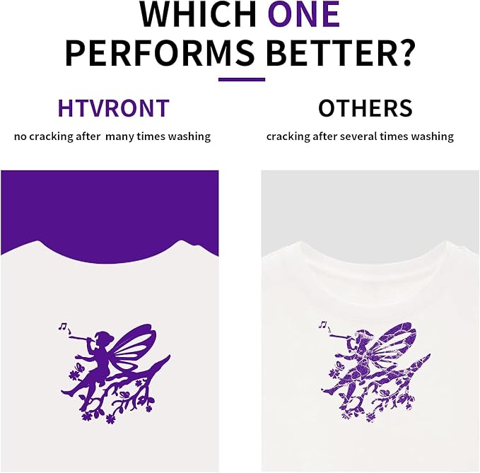 HTVRONT HTV Heat Transfer Vinyl: 24 Pack 12"x12" Purple Iron on Vinyl Sheet | - Image 2