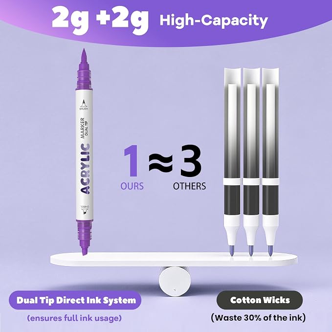 Purple Acrylic Paint Pens, Water Based 12 Colors Dual Tip Acrylic Paint Markers - Image 5