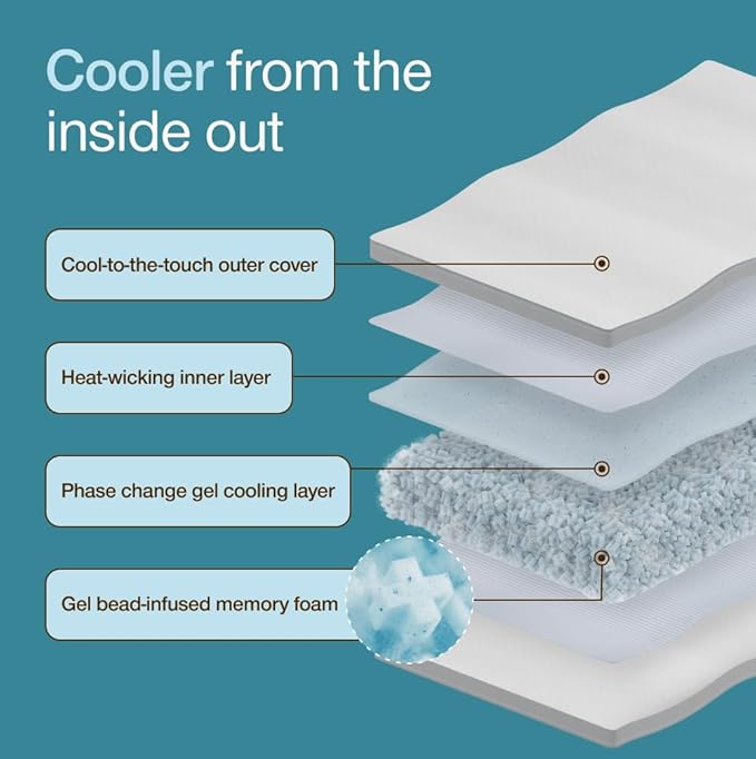 Coop Home Goods Cool+ Cut-Out Adjustable Pillow Queen - Image 7