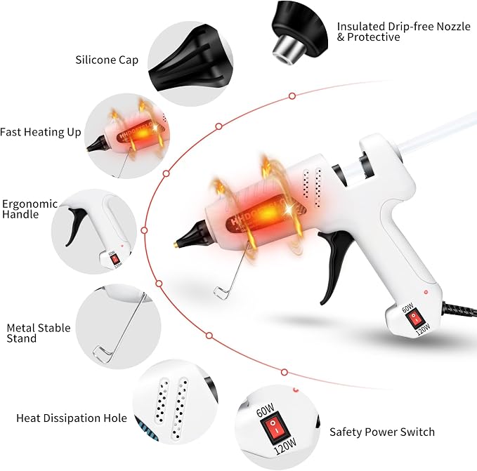 60/120W Full Size Hot Glue Gun Kit, Dual Power Glue Gun - Image 7