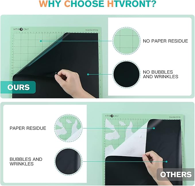 HTVRONT Permanent Vinyl for Cutting Machine - Image 4