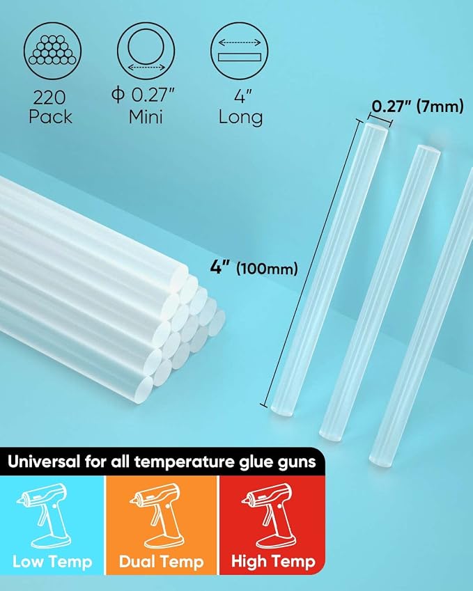 SHALL Mini Hot Glue Sticks, 0.27” Dia x 4” Long - Image 3