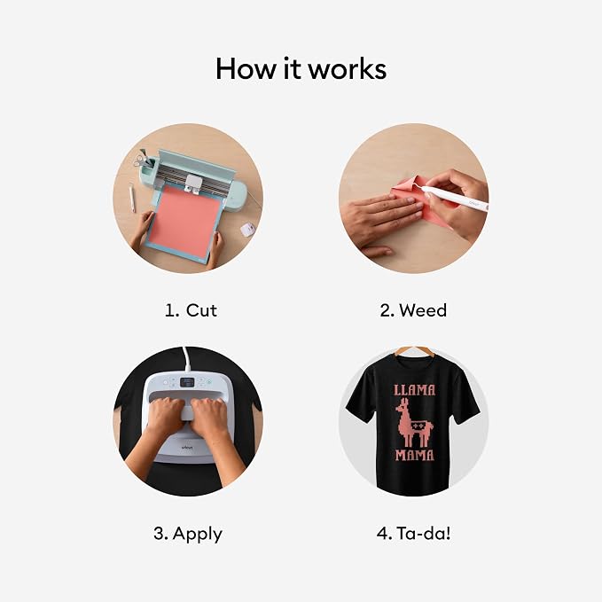 Cricut Everyday Iron On - Image 7