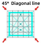 Quilting Rulers, 3 Square Quilting Ruler - Image 3