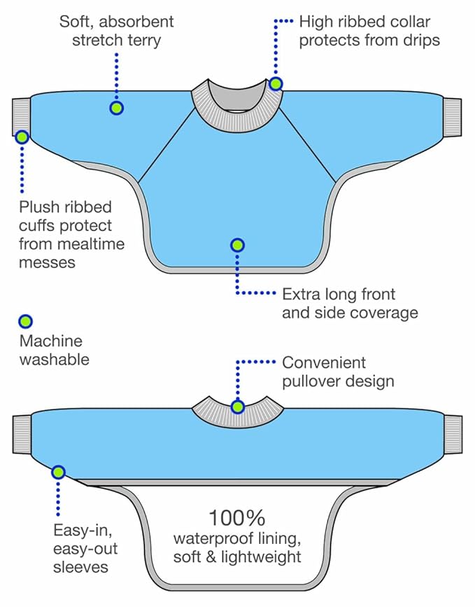 Kiddologic Bibit-all Baby Feeding Bib, Long Sleeves with Ribbed Cuffs and High Collar, Stretchy Pullover Smock, Soft Absorbent Terry, Waterproof Lining, Unisex Toddler 12-36 Months, Fresh Lime (Green)