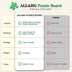 ALL4JIG 1000 Pieces 2-in-1 Tilting & Rotating Puzzle Board, 30.16" x - Image 3