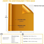 VinylRus Heat Transfer Vinyl-12” x 8ft Yellow Iron on Vinyl Roll - Image 4