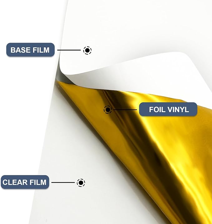 Gold Heat Transfer Vinyl Roll, Soft Metallic Foil HTV - Image 4