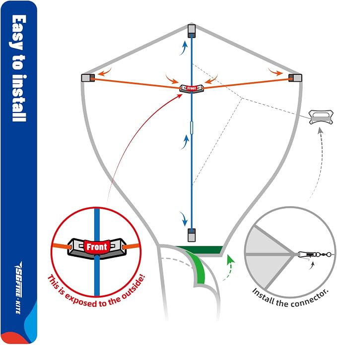 SGftre Complete Kite with Handle, Line & Accessories, Family Outdoor Activities - Image 6