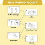 HTVRONT Glitter HTV, Easy-Weed for Craft Design - Image 4