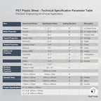 Ultra-Thin 0.3mm PET Sheets. Crystal Clear, cuttable. Perfect - Image 7