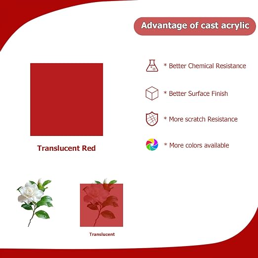 2 Pack 12'' x 12'' Translucent Red Acrylic Sheet, 3mm Thick Acrylic Plastic - Image 5