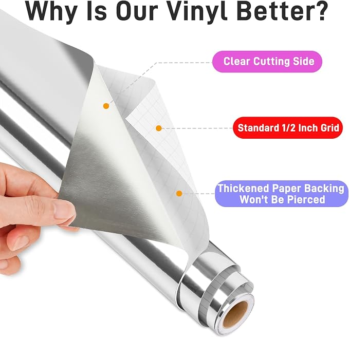 IModeur Glossy Silver Permanent Vinyl - Image 3