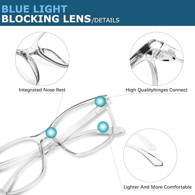 Oilway Blue-Light Blocking Glasses Computer Reading/Gaming/TV/Phones Glasses - Image 3