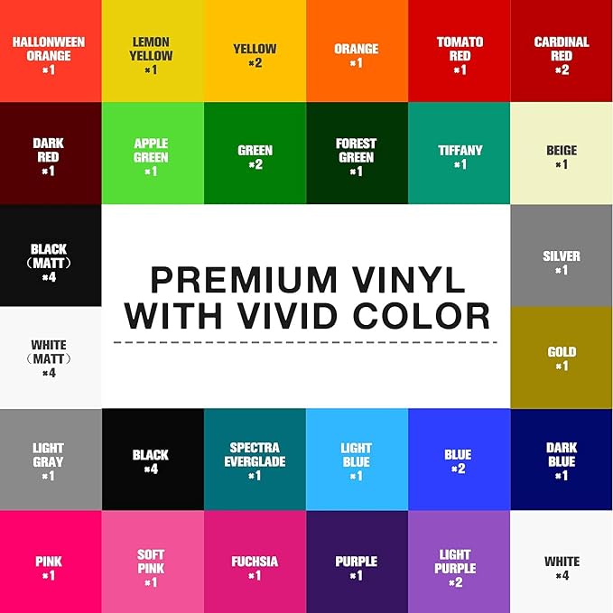 HTVRONT Permanent Adhesive Vinyl - Image 3