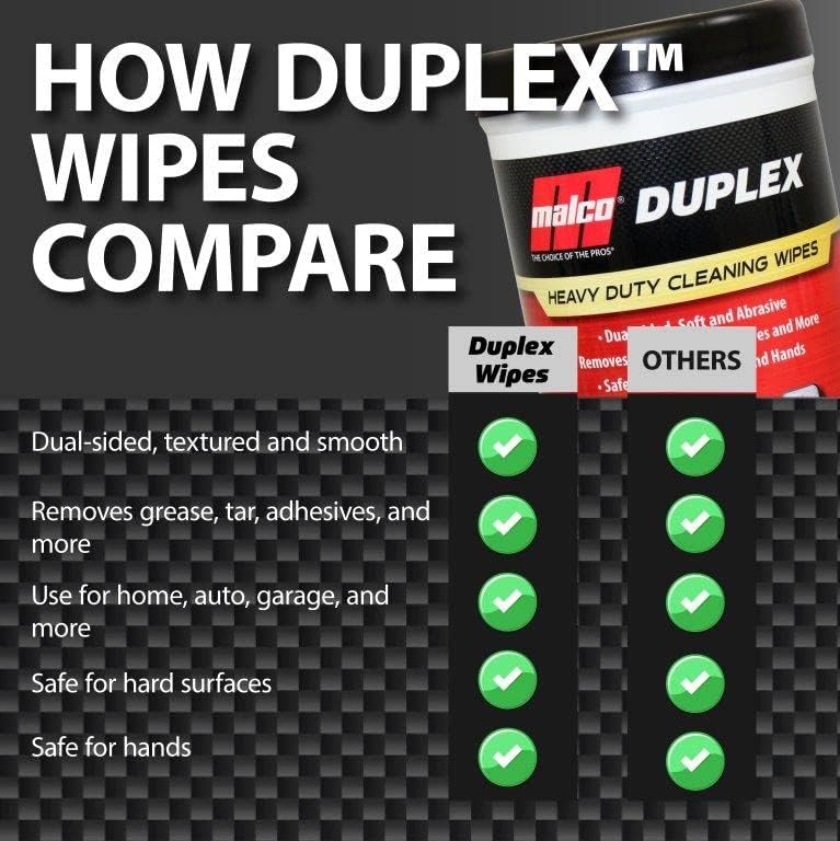 Malco Duplex Heavy Duty Cleaning Wipes for Home and Auto - Dual Sided Textured, Wet Wipe/Removes Grease, Tar, Paint, Oil, Dirt/No Residue/Safe for Hands/Made in USA (130 Wipes)
