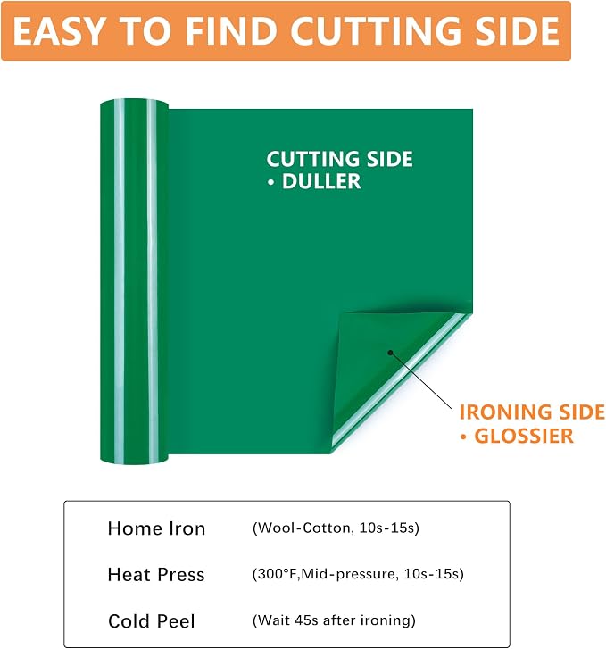 HTVVETUR Green HTV Iron on Vinyl 12Inch by 35ft Heat Transfer Vinyl - Image 2