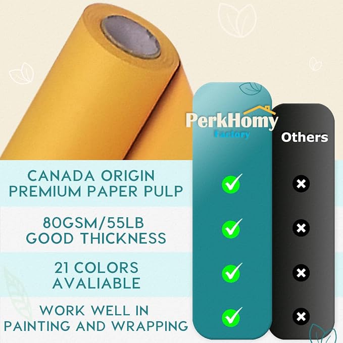 PerkHomy Orange Kraft Paper Roll 36" x 3 - Image 2