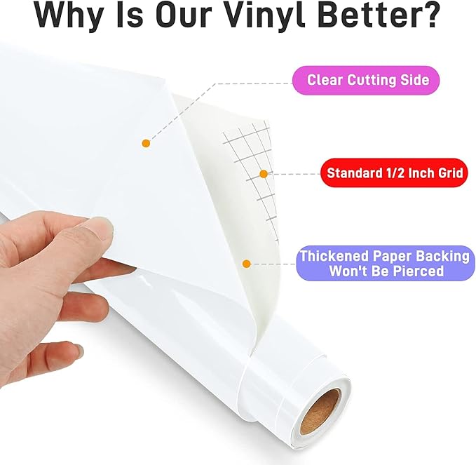 IModeur Glossy White Permanent Vinyl, Adhesive Vinyl for - Image 2