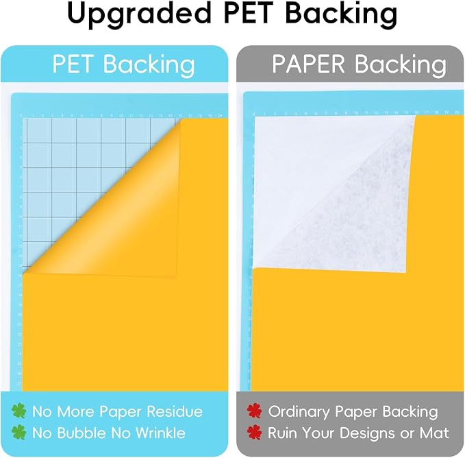Aoder Permanent Adhesive Vinyl Roll 12" × 15FT, Matte Yellow | Sticker Vinyl - Image 5